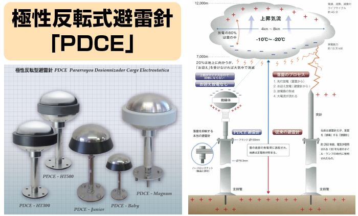 雷を落とさせないソリューション:EPシステム